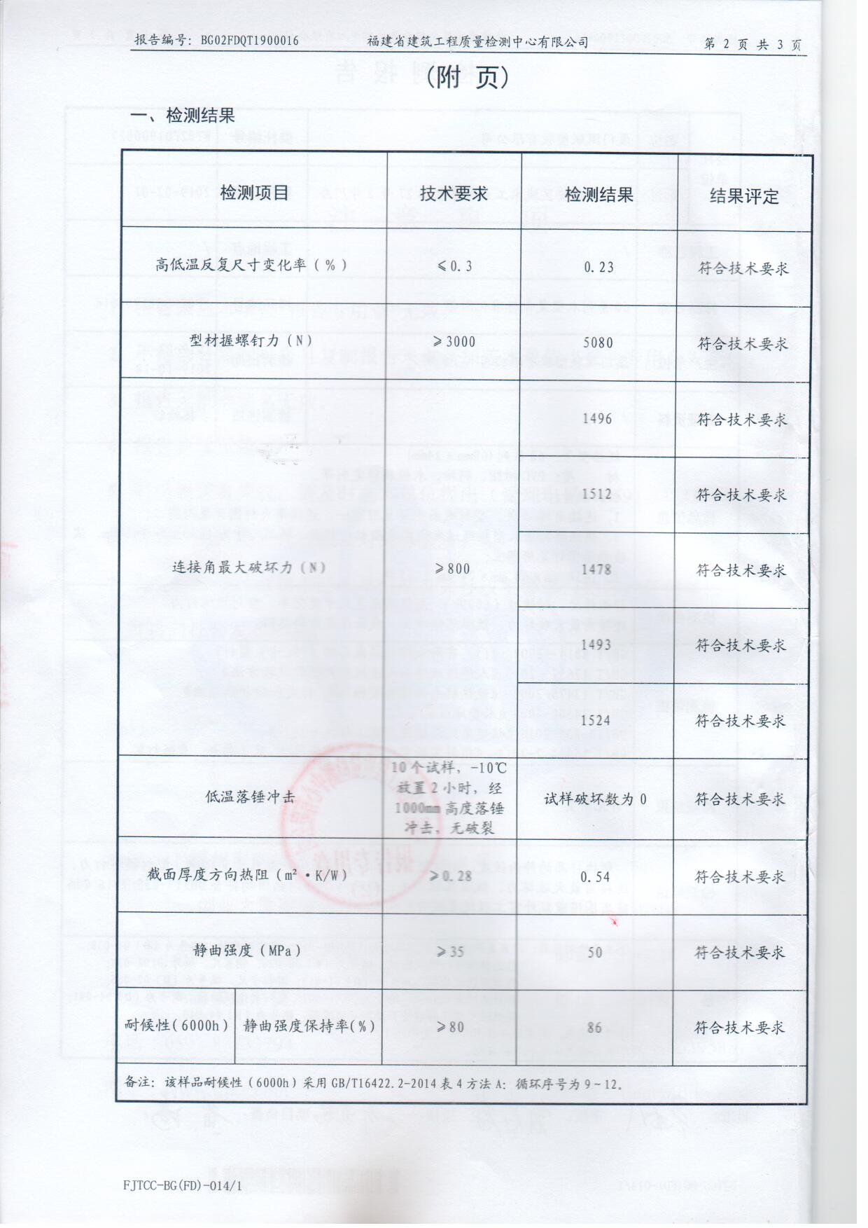 60木塑附框